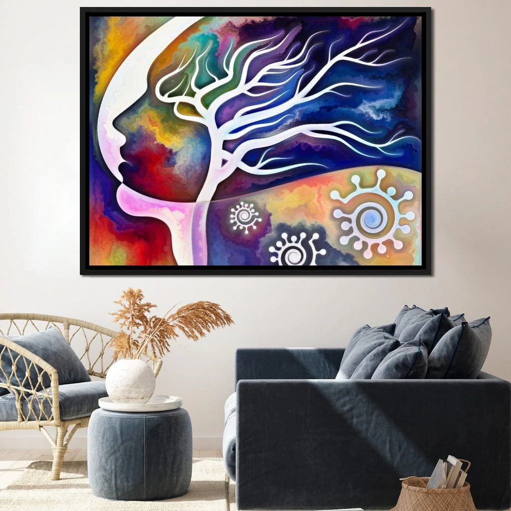 Mind Tree
